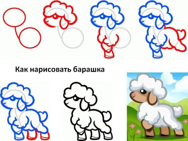Как рисовать Барана (Овцу) поэтапно