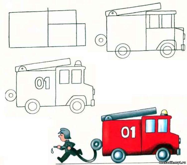 Рисунки для срисовки Пожарная машина поэтапно