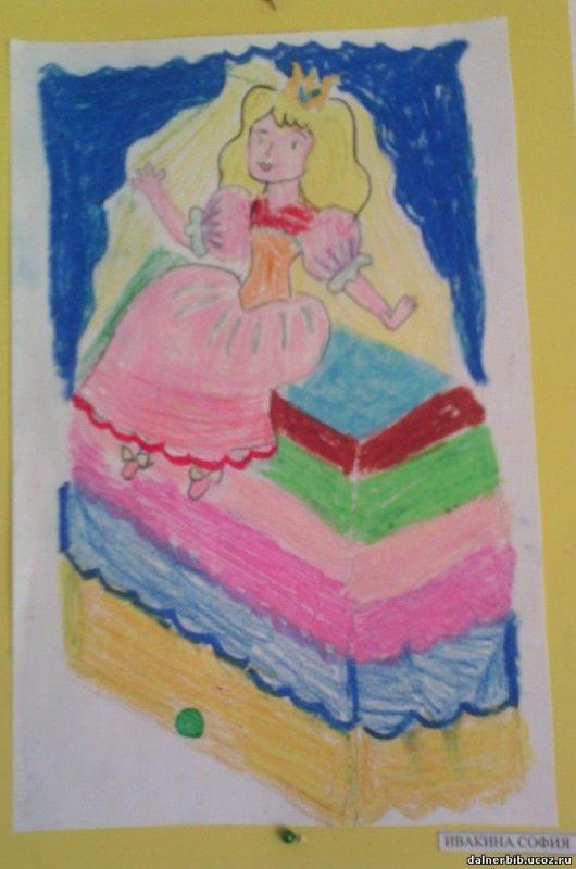 Принцесса на горошине - Кратко содержание для читательского дневника